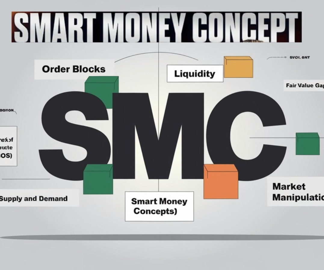 SMC Overview